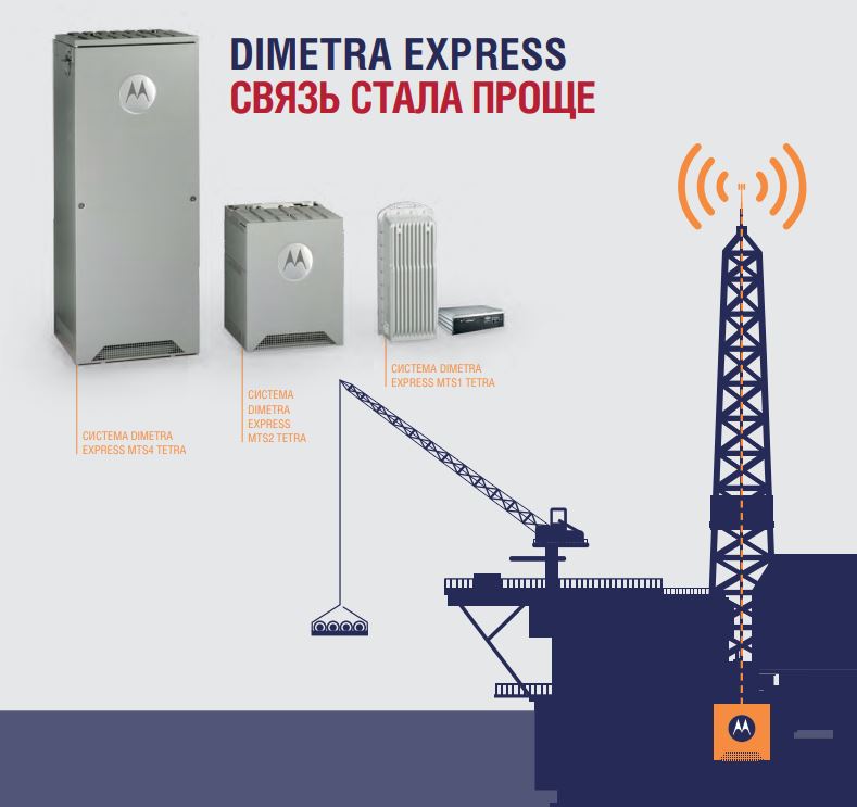 Моторола Dimetra Express TETRA