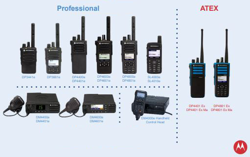 Mototrbo Capacity Max radios