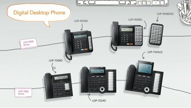 IP-телефоны LG-Ericsson iPECS