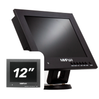 ЖК-монитор | МИРАН | ИВМ-12ЖК