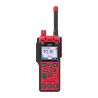 Рация | портативная | Sepura | STP8X138 (STP8X140)