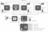 МИРАН СТА #3_3