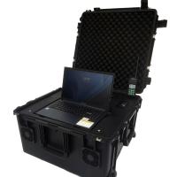 Закрытая связь | «Корсар 20.20.2»