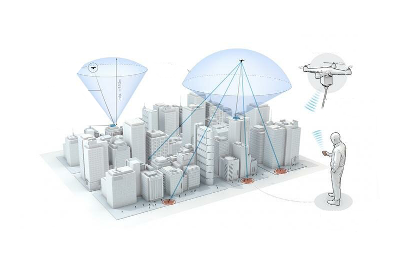 Дроны в сфере связи