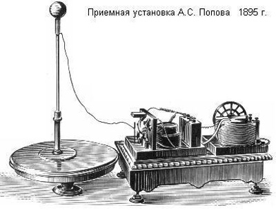 Приемник что это такое