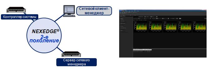 nexedge network management.JPG