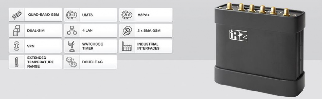 Маршрутизатор iRZ RL21lw