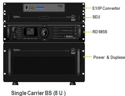 Hytera DS-6310 SIMULCAST