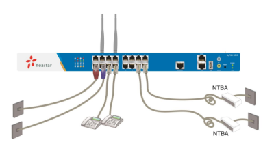 Yeastar MyPBX Standard