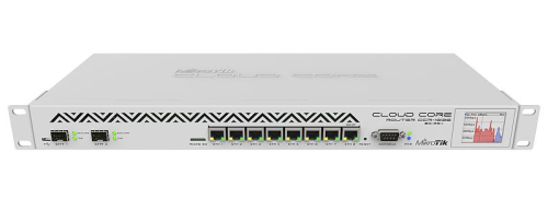 MikroTik CCR1036-8G-2S+