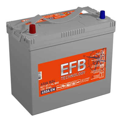 АКБ | Аккумулятор | TUBOR