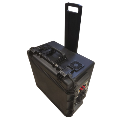 Закрытая связь | «Корсар 20.20.2»