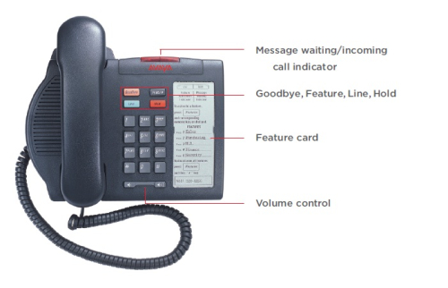 Avaya 3901