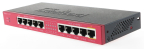 MikroTik RB2011iL-IN