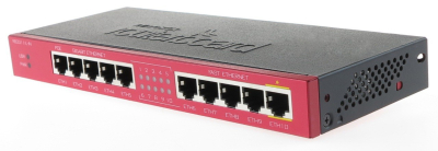 MikroTik RB2011iL-IN
