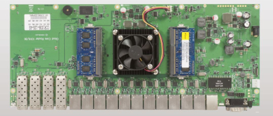 MikroTik CCR1036-12G-4S-EM