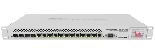 MikroTik CCR1036-12G-4S-EM