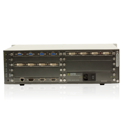 Видеостена | Контроллер | МИРАН КВС-1