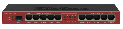 MikroTik RB2011iLS-IN