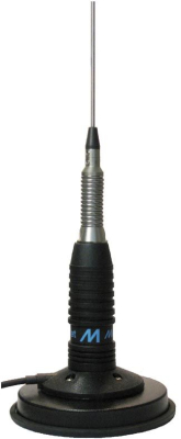 MegaJet ML145 MAG 125