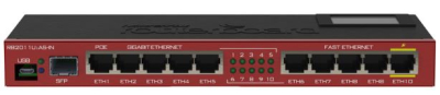 MikroTik RB2011UiAS-IN