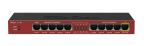 MikroTik RB2011iL-IN