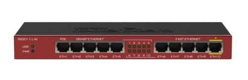 MikroTik RB2011iL-IN