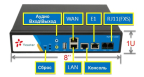 Yeastar MyPBX U300 Yeastar MyPBX U300