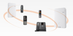 Gigaset N870 IP PRO