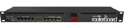 MikroTik RB2011UiAS-RM