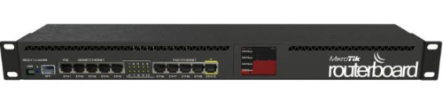 MikroTik RB2011UiAS-RM