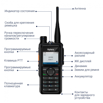 Рация | портативная | Hytera | HP685