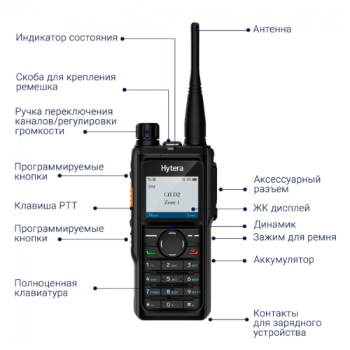 Рация | портативная | Hytera | HP685